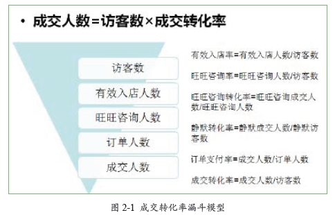 中国人口数量变化图_人口数量模型